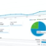 What are the best eCommerce Analytics Tools?