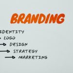 How to Find Inspiration for Your Brand Design