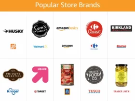 Amazon Restricted Brands