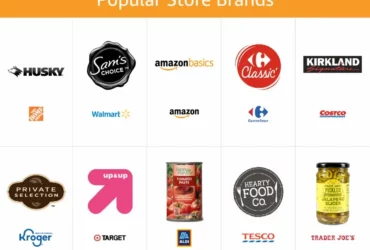 Amazon Restricted Brands