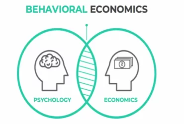 Applying behavioral Economics to marketing strategy